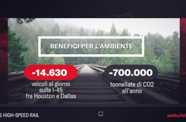 Webuild, contratto da 16 mld per l’alta velocità Dallas-Houston