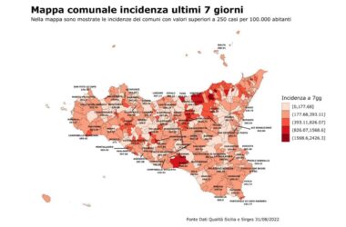 Covid, in Sicilia in calo i contagi e le ospedalizzazioni