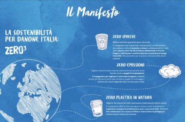 Stop sprechi ed emissioni, Danone lancia il progetto “Zero al cubo”