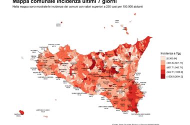 Covid, in Sicilia continua il calo della curva epidemica