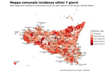 Covid, in Sicilia in calo i contagi e le nuove ospedalizzazioni