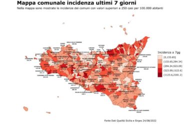 In Sicilia in calo i casi di Covid, a rischio gli over 60