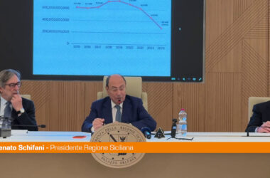 Schifani “In Sicilia aumentano le entrate e crolla il disavanzo”