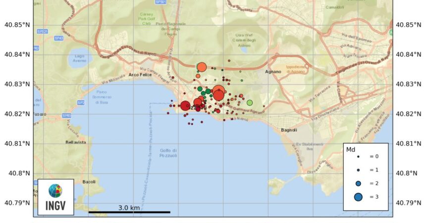 Sciame sismico ai Campi Flegrei, 150 scosse. Evacuate 35 famiglie