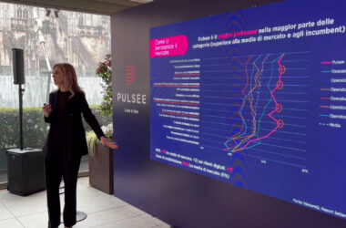 Pulsee Luce e Gas raddoppia i clienti e prevede un +65% entro il 2027